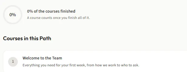 A learning path as a learner sees it: four courses in order, with progress on the first.