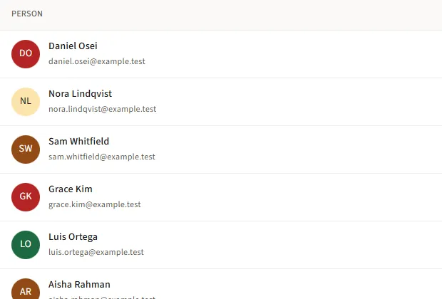 The People page for a manager: each person in the team with their role.